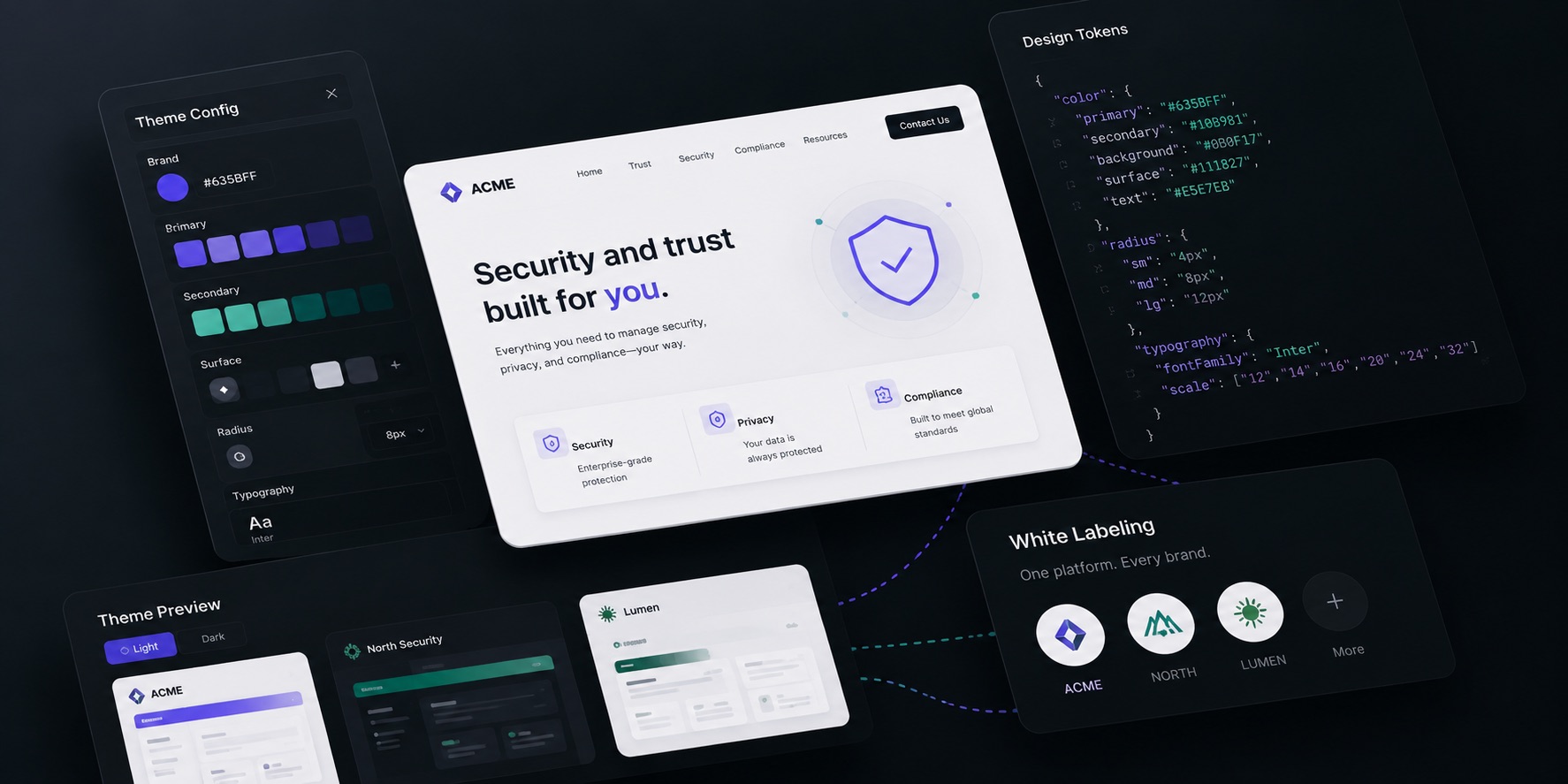 Theme-driven platform screenshots